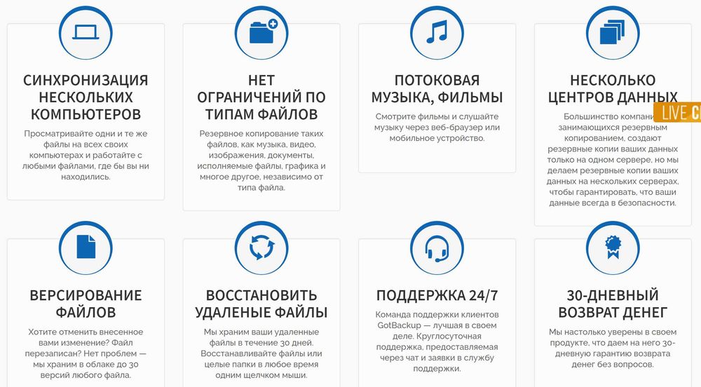 6000 Gigabyte пам'яті для вашого смартфона.