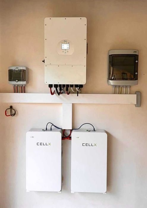 Magazyn energii Fotowoltaika Dotacja kompleksowo
