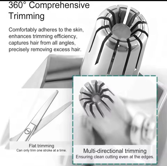 Механическая машинка для стрижки в носу.