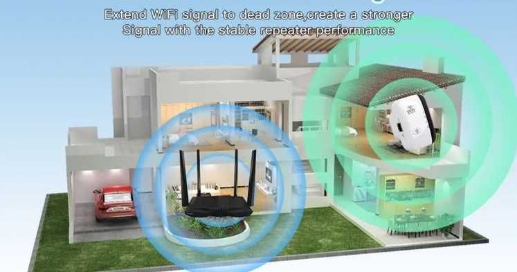 Wzmacniacz sygnału WiFi (Repeater) - uniwersalny - wtyk europejski