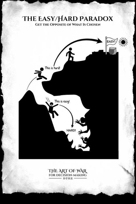 Choose Hard, Live Easy - nowa książka MJ DeMarco - premiera 31.03.2026