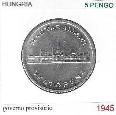 Hungria - - - - - Moedas