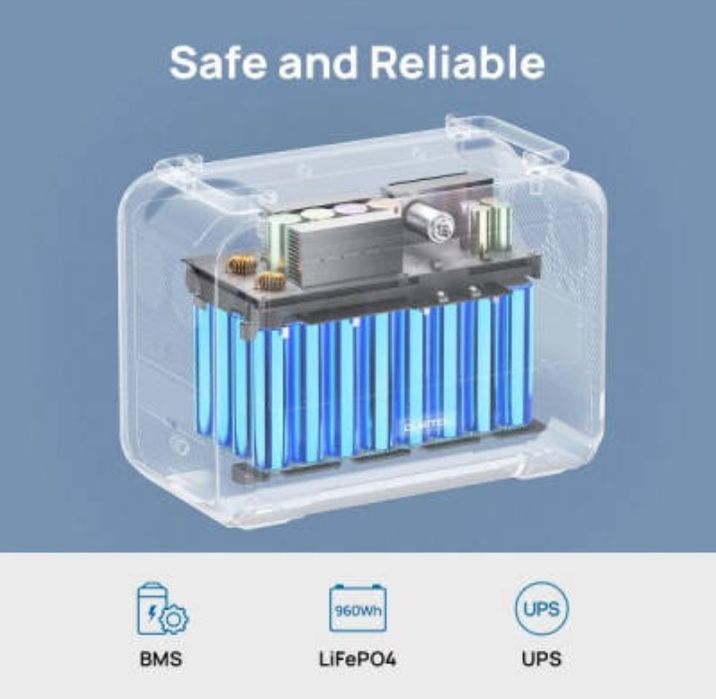 Зарядна станція OUKITEL P 1201  1200w (P1201E)под востановленіе