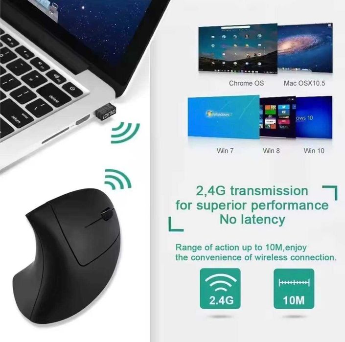 Вертикальная Эргономичная Беспроводная оптическая мышь