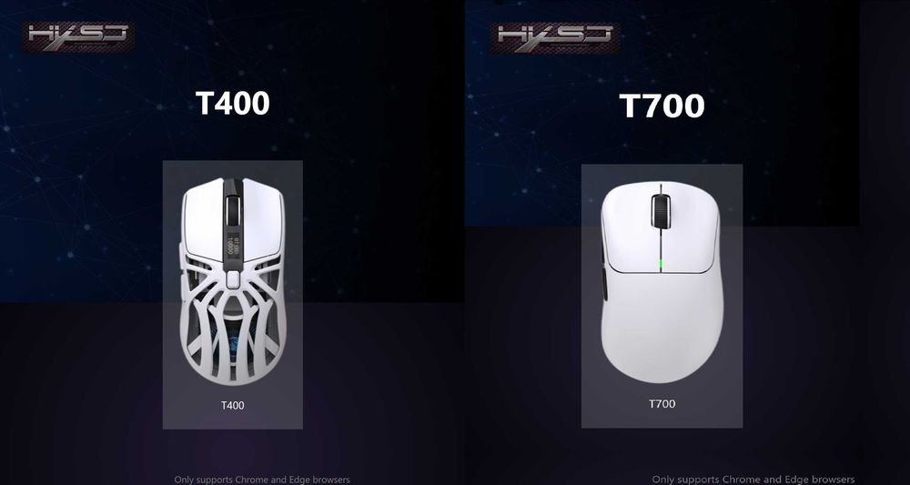 Software for HXSJ mouse | Программа для компьютерных мышей HXSJ