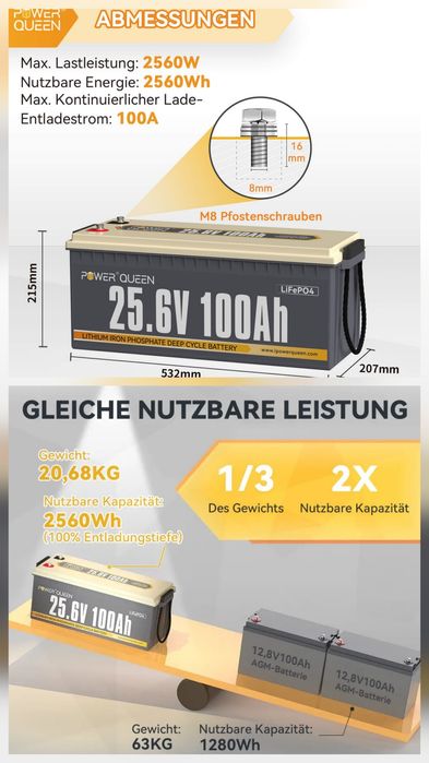 Акумулятор LifePo4 100А·год 25,6V BMS PowerQueen Німеччина