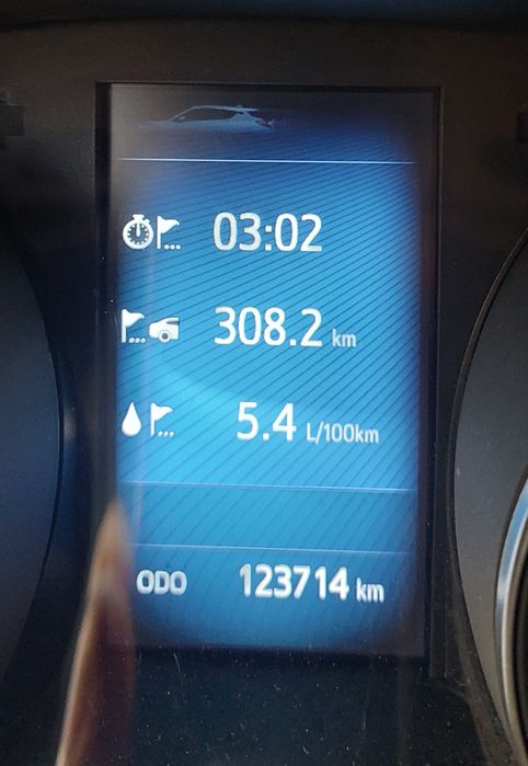 Toyota C-HR 1.8 híbrido