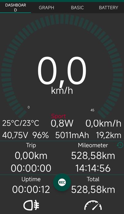 Trotinete Xiaomi Essential 2020/06