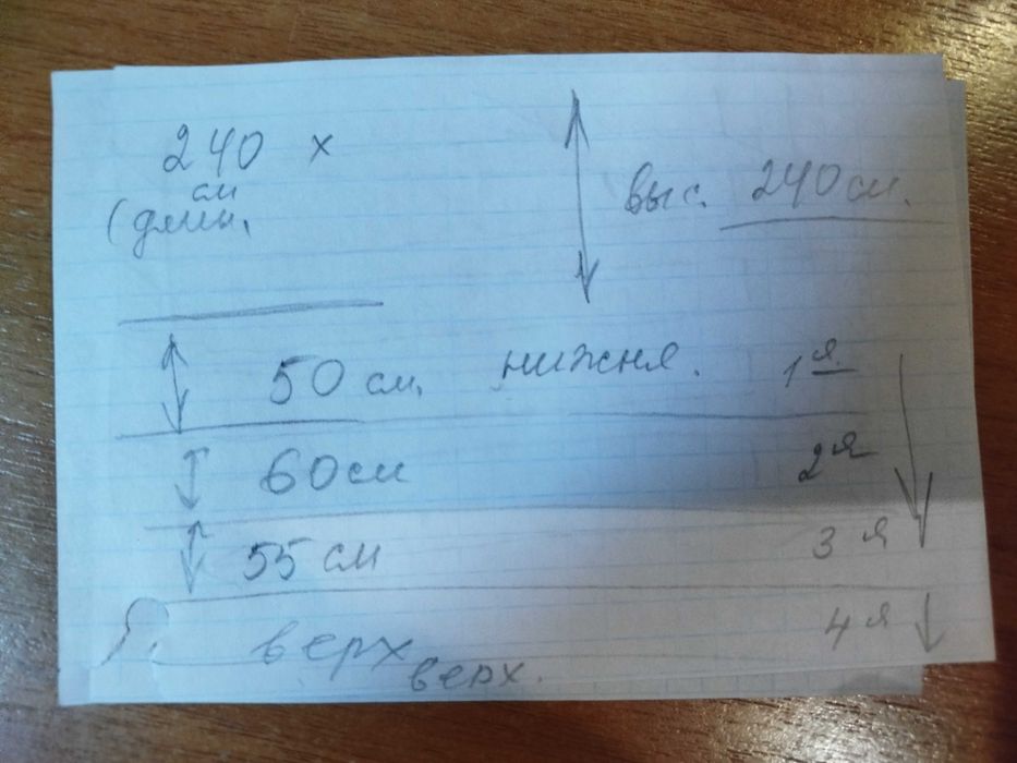 Полиці.Стелаж для складу/дому. СССР. Телефон-факс Panasonic