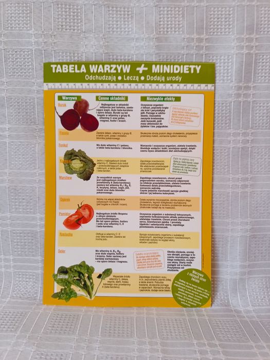 Minidieta odchudzająca, tabela warzyw i owoców