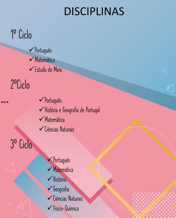 Explicações ( 1º, 2º e 3º Ciclo) na Sobreda