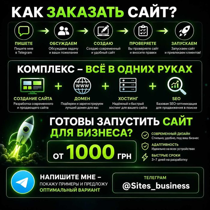 Сайт под ключ от 1000 грн | Сделаю всё за Вас | Готовый сайт за 3–5 дней