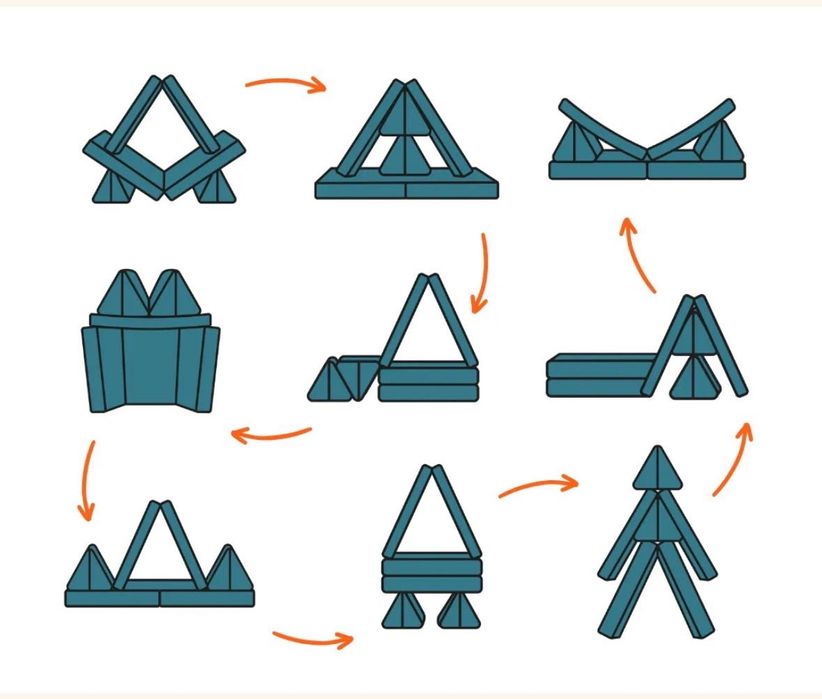 Sofá sectional criança