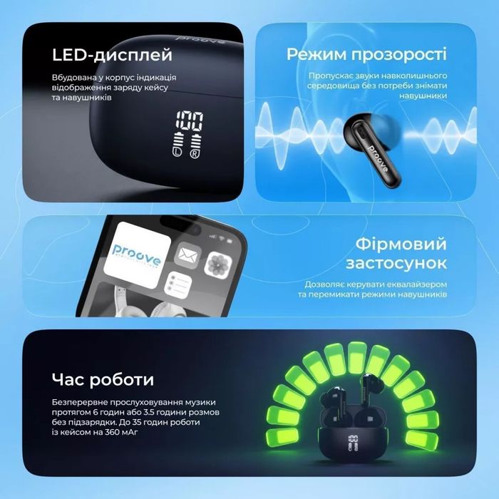 Бездротові навушники Proove Intro Pro TWS with ANC (APP) шумодав. Опт