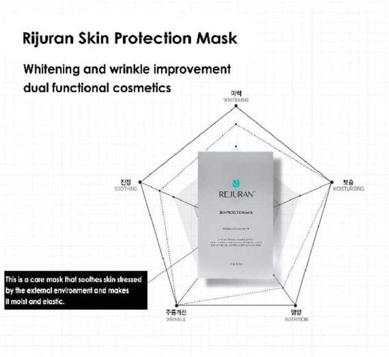 Маска rejuran skin protection mask 27 ml