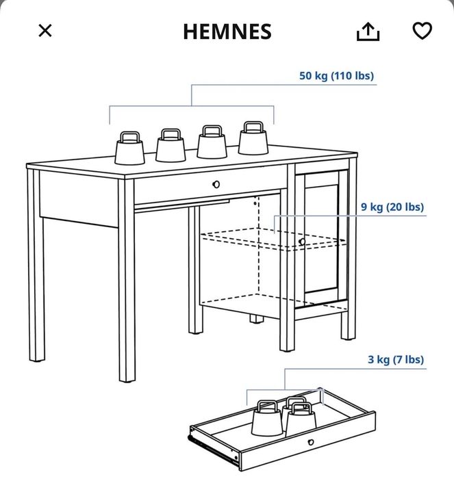 Białe biurko z szufladą i szafką, Hemnes Ikea