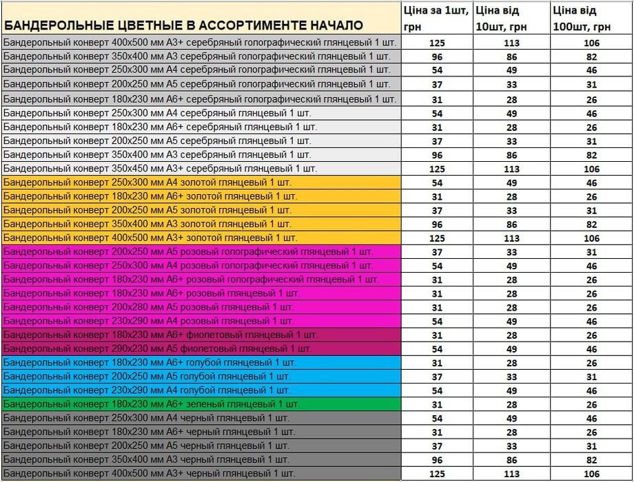 Кольорові бандерольні конверти