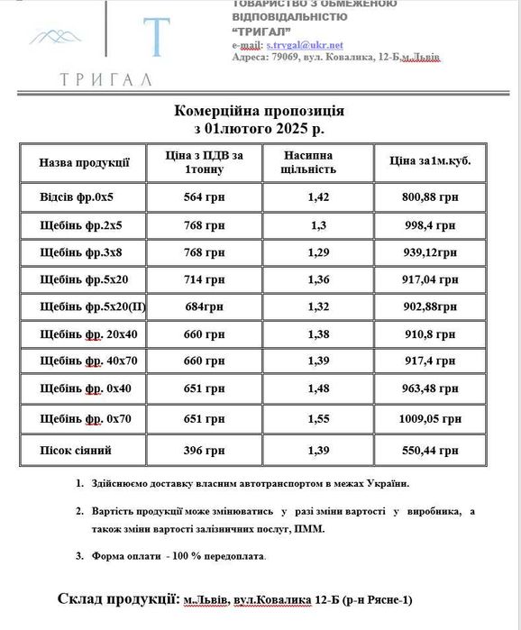 Щебінь, пісок, вапняк, цемент