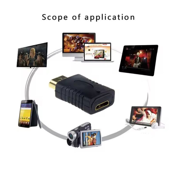 Переходник, конвертер mini HDMI to HDMI 2.0, mini HDMI вход