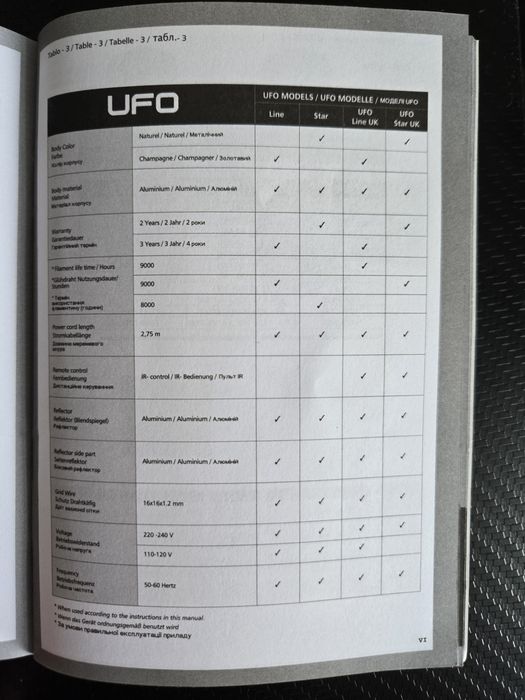 Обігрівач UFO 3000 Вт + ніжка