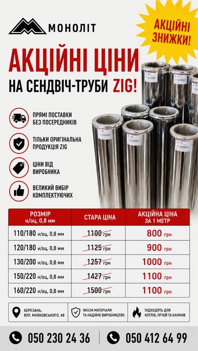 Димохідні труби з нержавійки сендвіч, Комплектуючі для димоходів Труба для котла, Димар Коліна Грибки, утеплені димоходи AISI 304 Вентиляція Наявність