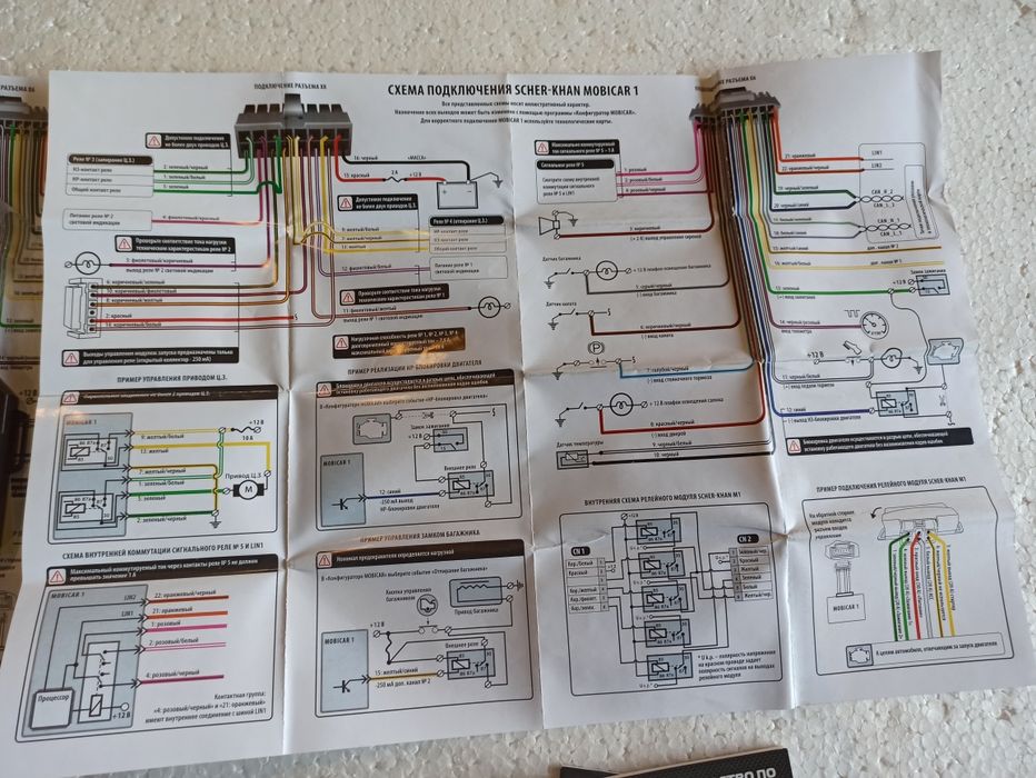 АвтосигнализацияАвтосигнализации Mobicar 1а. 1. Автозапуск 2Can Lin