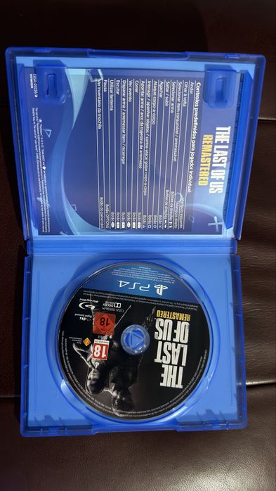 The Last Of Us Part 1 PS4