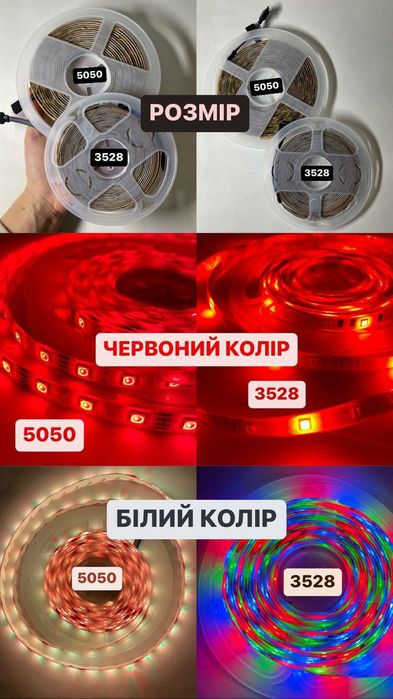 Лента светодиодная