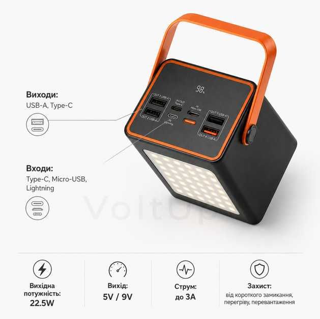Повербанк Hoco ja88a 22.5W Powerbank павербанк для телефона роутера