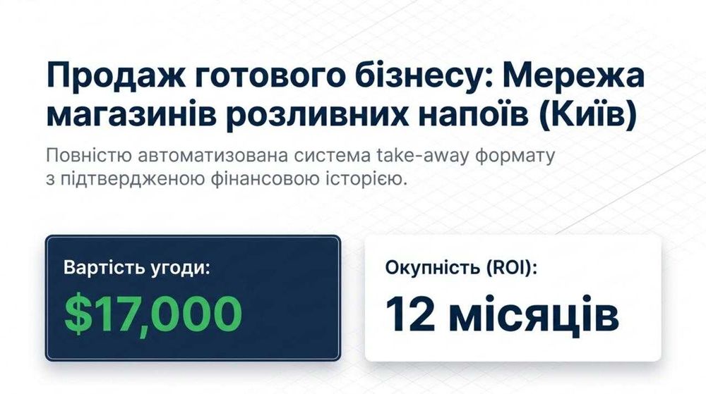 Продається Мережа магазинів пива — Чистий прибуток 63,807 грн/міс
