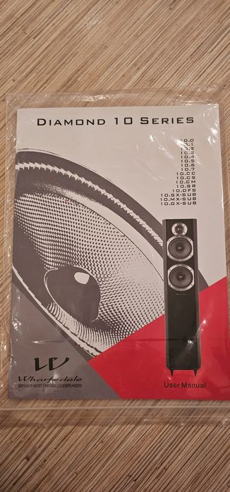 Акустична система Wharfedale