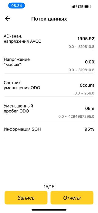 Продам Nissan Leaf 40квт