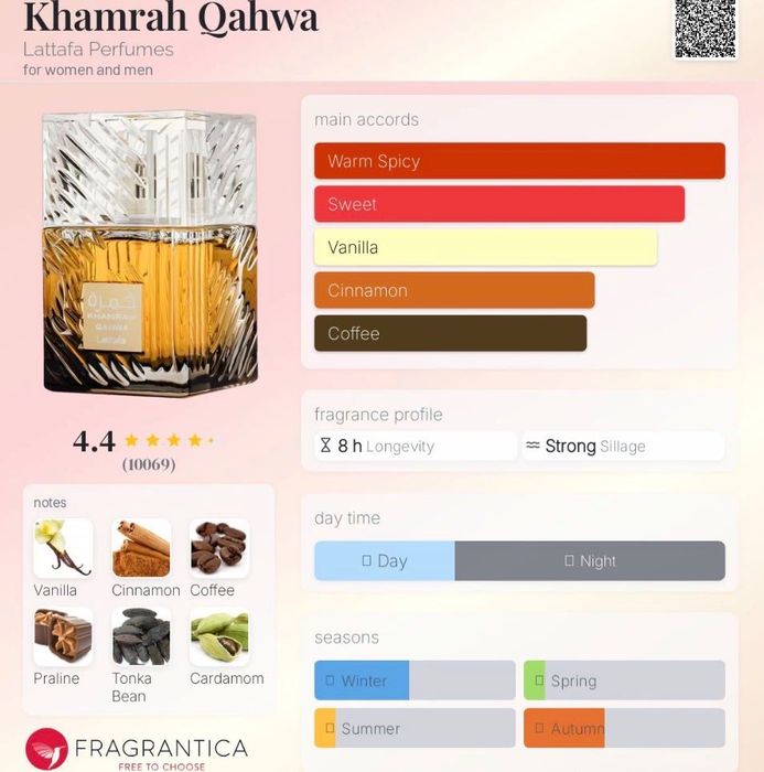 Perfume LATTAFA Khamrah Qahwa
