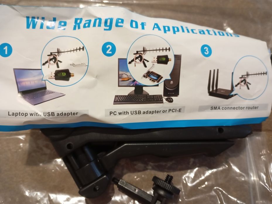 Направлена антена Yagi з підсиленням  12dBi