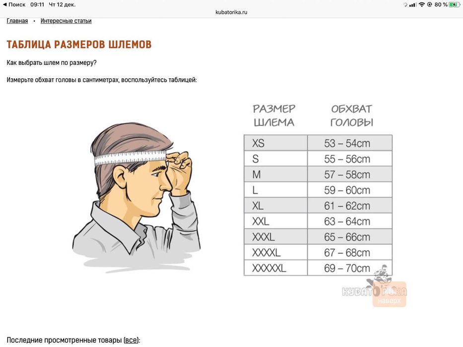 Шлема.   BRP   CAN AM    SKI DO