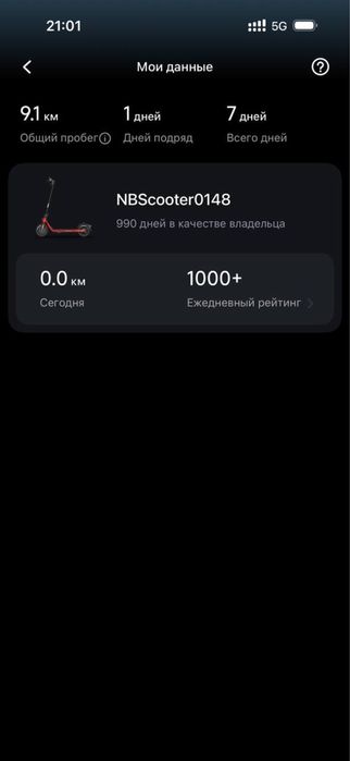 Електросамокат Ninebot d18e