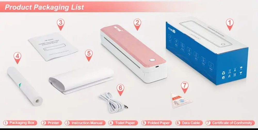 Професійний тату принтер NETUN P801