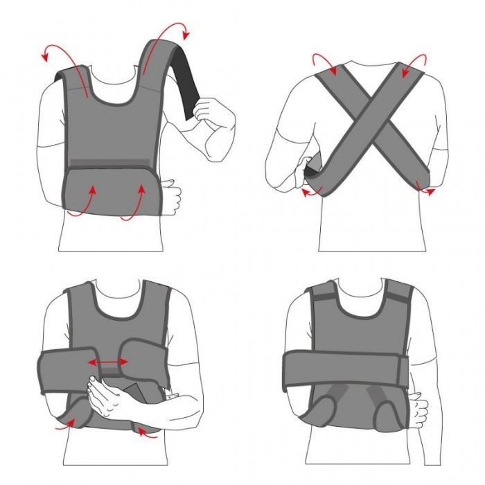 Повязка Дезо новий бандаж на плечовий суглоб плечевой сустав пов'язка