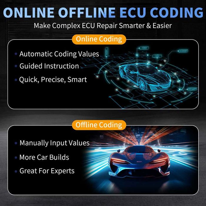 Autel OTOFIX D1 MAX 2 Máq Diagnóstico OBD Codificação 40 Funções NOVO