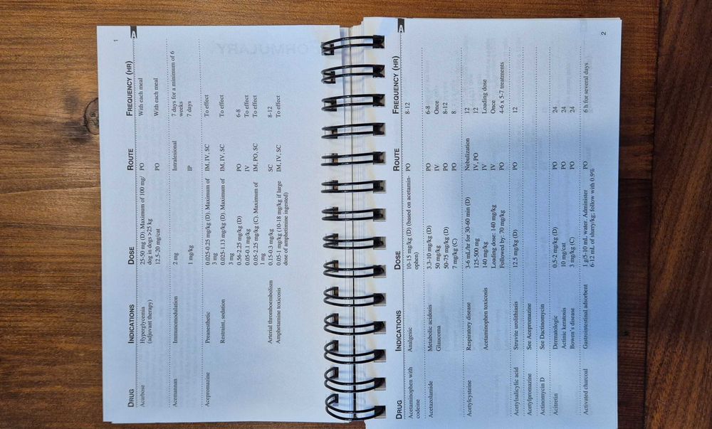 Livro de veterinaria - Boothe's Small Animal Formulary 6th edition