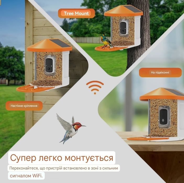 Годівниця для птахів з HD камерою/wi-fi/кормушка для птиц с HD камерой