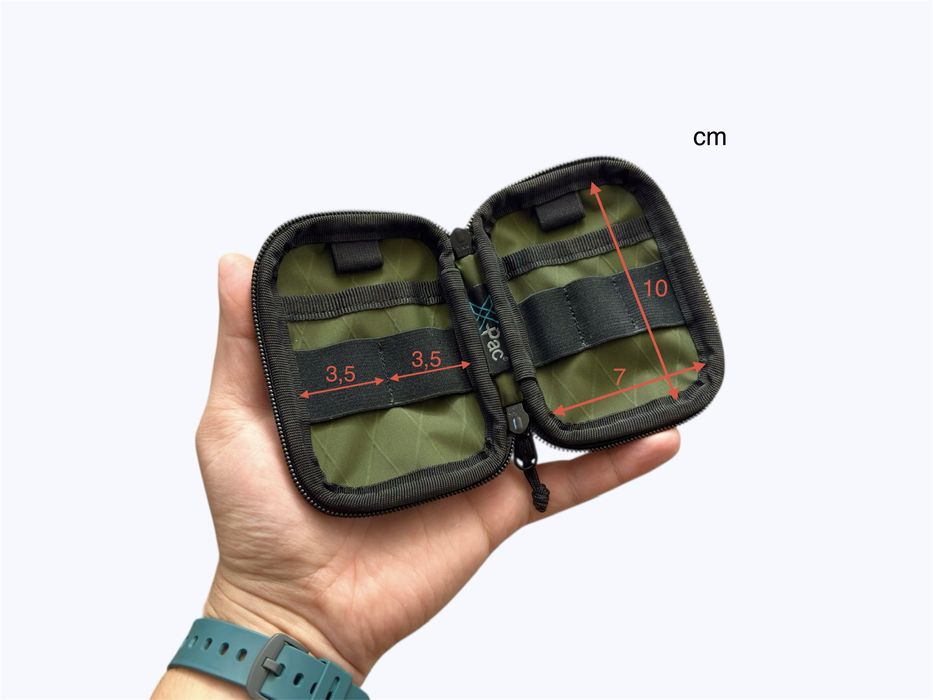 EDC гаманець, edc pouch, edc органайзер, edc