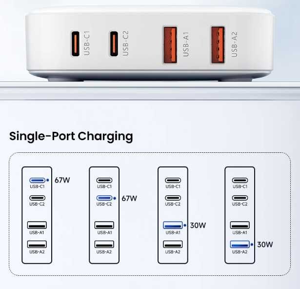 Швидка зарядка Toocki 67W GaN