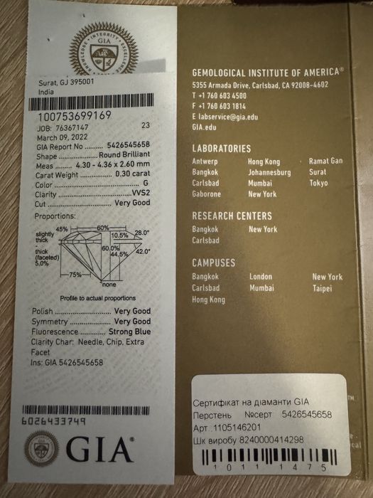 Обручка «Золотий вік» з діамантом