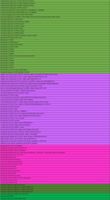 Клавіатурний модуль, шлейф