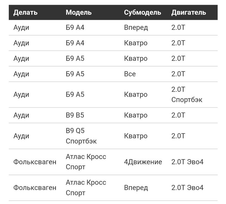 Датчик тиску 06K906051E