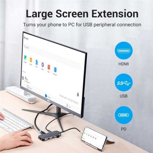 USB-хаб Vention USB3.1 Type-C > HDMI/USB 3.0x3/RJ45/PD 100W Hub 6-in-1