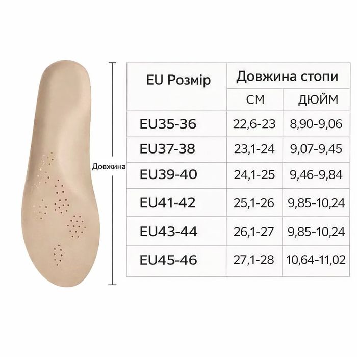 Латексні, шкіряні устілки амортизуючі