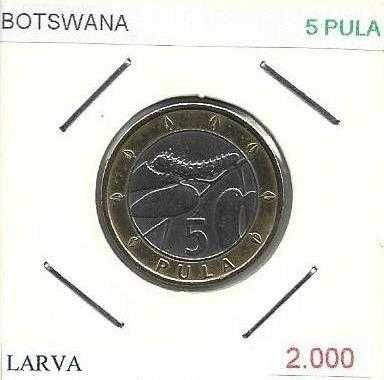 Botswana - - - - - Moedas