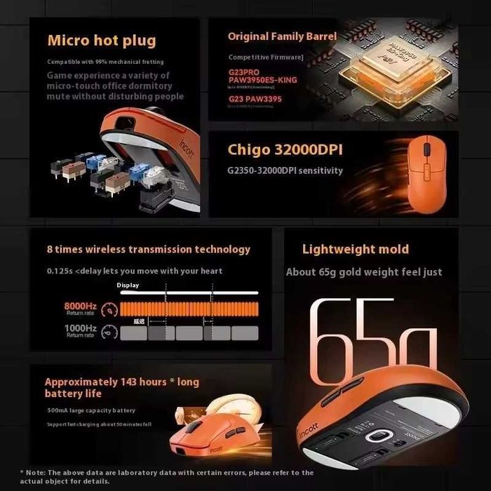 Беспроводная игровая 8К мышка Incott g23 Pro. PAW3950, Nordic 52840